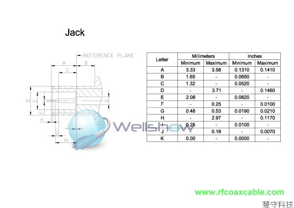 More Information, Comming Soone