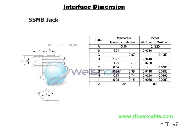 More Information, Comming Soone