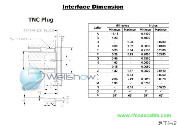 More Information, Comming Soone