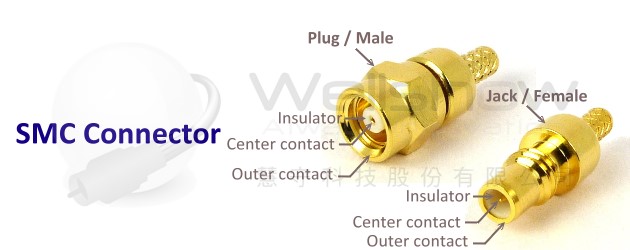 SMC Connectors Introduction