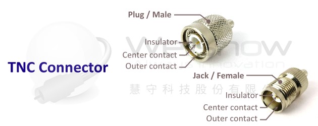 TNC Connectors Introduction